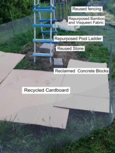 Recycling in the Garden Image